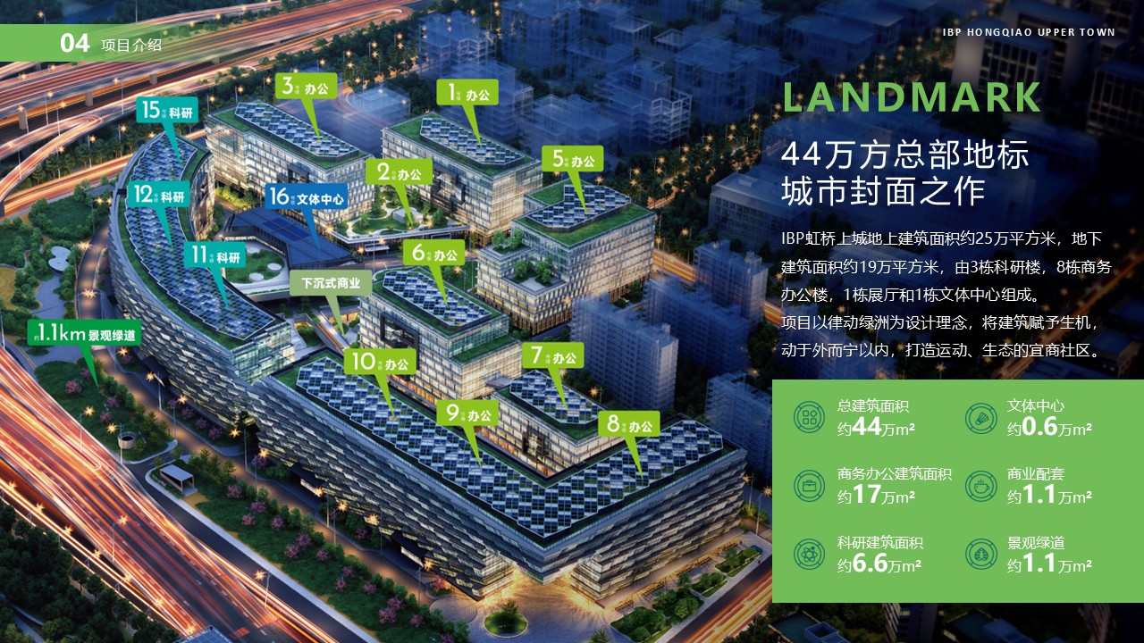 虹桥上城项目介绍