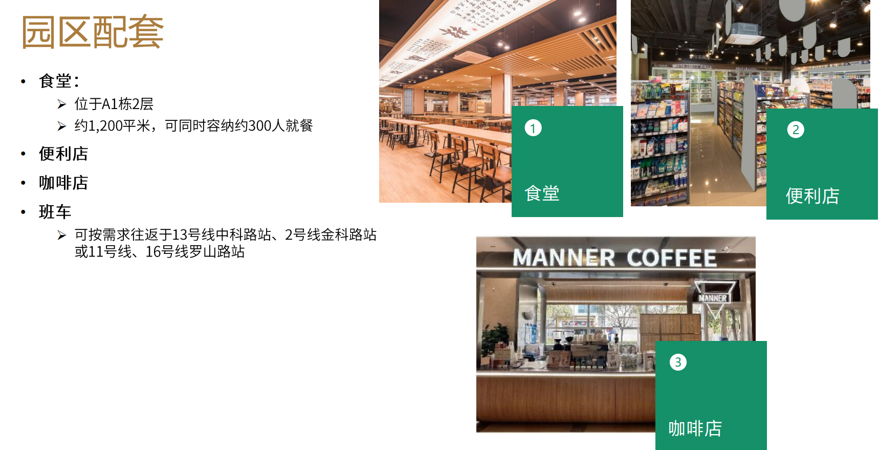城市网邻产业园配套