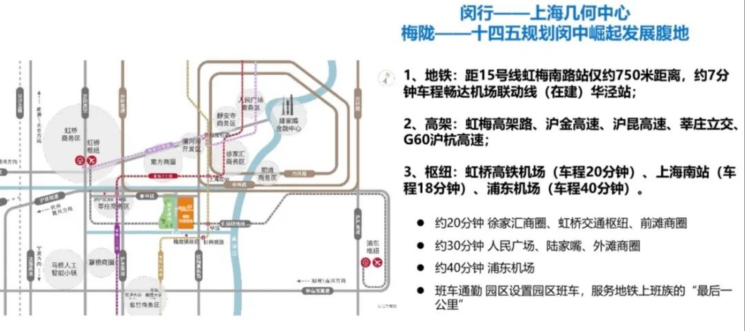 漕河泾梅陇科技绿洲交通